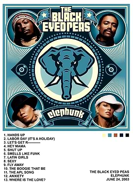 The Black Eyed Peas Elephunk Album