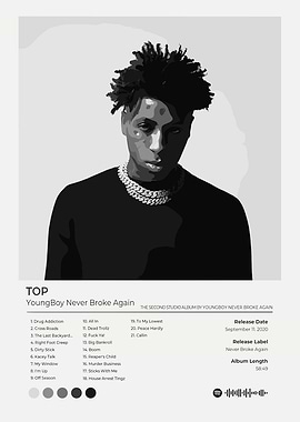 YoungBoy Never Broke Again - TOP Album