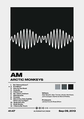 Arctic Monkeys AM Album Cover Art
