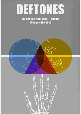 Deftones Concert Poster, London 2010