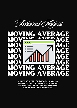 Technical Analysis Moving Average Graphic