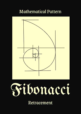 Fibonacci Retracement Mathematical Pattern