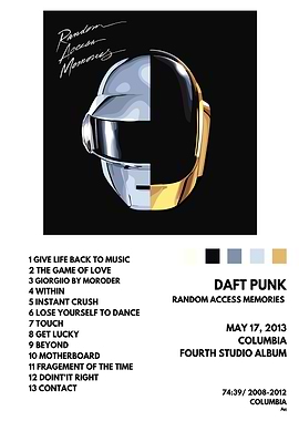 Daft Punk Random Access Memories Album