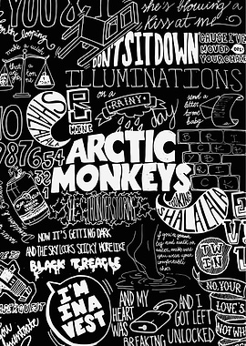 Arctic Monkeys Collage