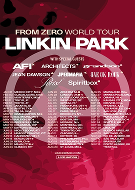 Linkin Park From Zero World Tour