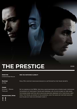 The Prestige Movie Poster