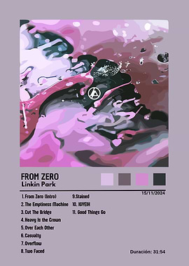 Linkin Park - From Zero Album Cover