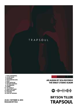 Bryson Tiller Trapsoul Album Cover Art