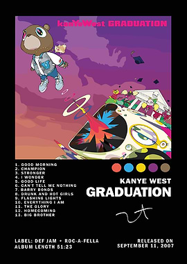 Kanye West Graduation Album Cover