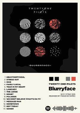 Twenty One Pilots Blurryface Album