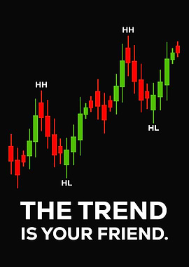 The Trend Is Your Friend