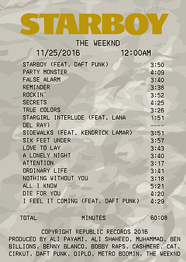 The Weeknd - Starboy Album Receipt