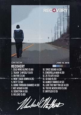Recovery (2010) Album by Emi....
