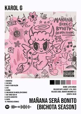 Karol G Mañana Será Bonito Album