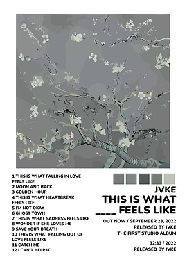 JVKE - This Is What Feels Like