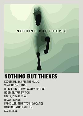Nothing But Thieves Album