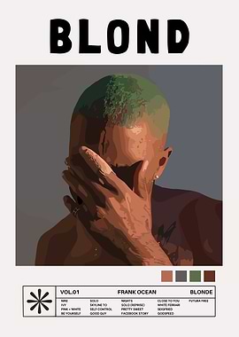 Frank Ocean Blonde Album Cover Art