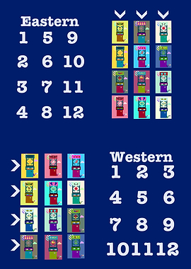 Eastern and Western Arcade Machines