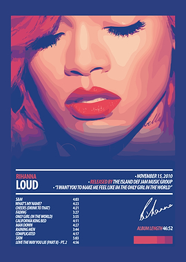 Rihanna Loud Album Cover Art