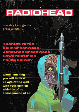 Radiohead Album Cover Art
