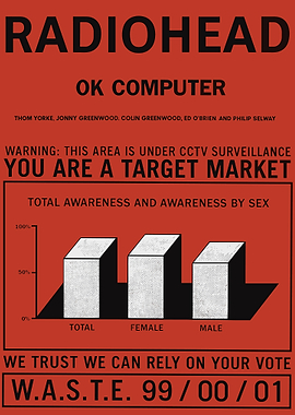 Radiohead OK Computer Album Art