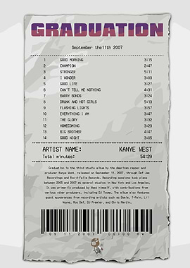 Kanye West Graduation Album Receipt Art