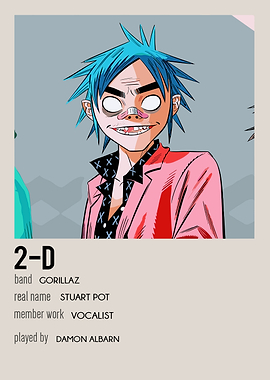 2-D Gorillaz Band Member Portrait
