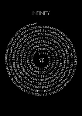 Pi Symbol Infinity Number Spiral