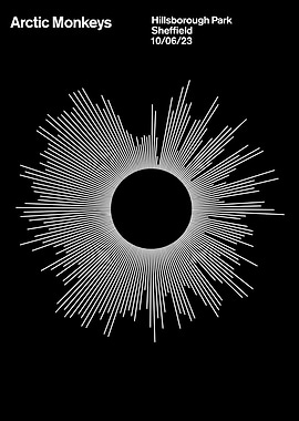 Arctic Monkeys Hillsborough Park Poster