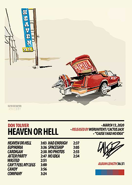 Don Toliver - Heaven or Hell Album