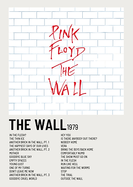 Pink Floyd The Wall Album Art