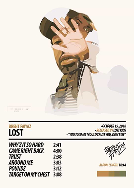 Brent Faiyaz - Lost Album Cover