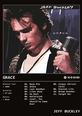 Jeff Buckley Grace Album