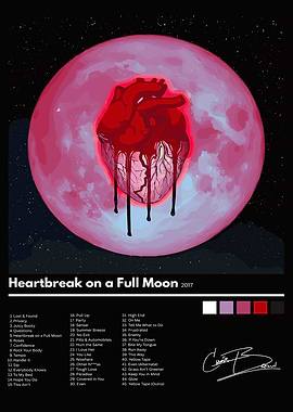 Heartbreak on a Full Moon Album Art