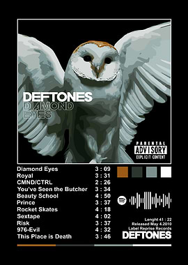 Deftones Diamond Eyes Album Cover