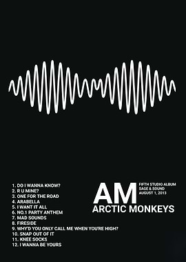Arctic Monkeys AM Album Cover