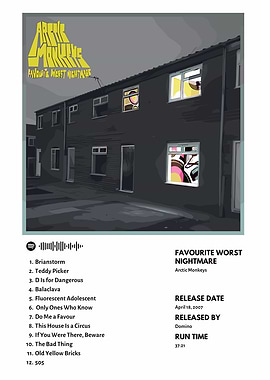 Arctic Monkeys - Favourite Worst Nightmare