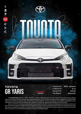 Toyota GR Yaris Car Poster