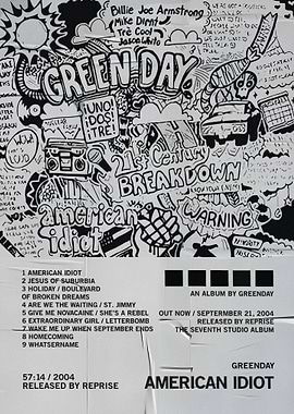 Green Day American Idiot Album Art