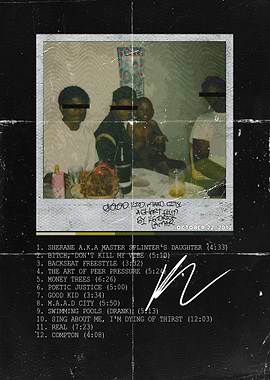 Good Kid, M.A.A.D City by Kendr....