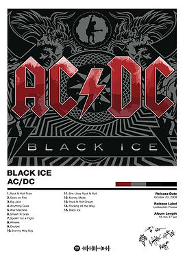 AC/DC - Black Ice