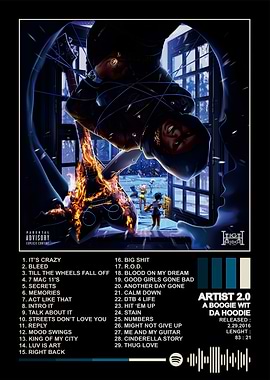 Artist 2.0 A Boogie Wit Da Hoodie