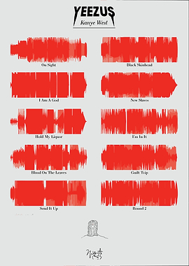 Kanye West Yeezus Album Waveform Art Print