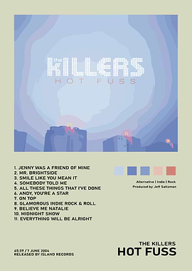 The Killers Hot Fuss Album