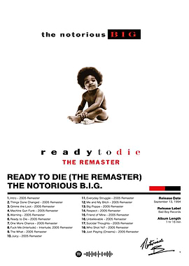 The Notorious B.I.G. - Ready To Die
