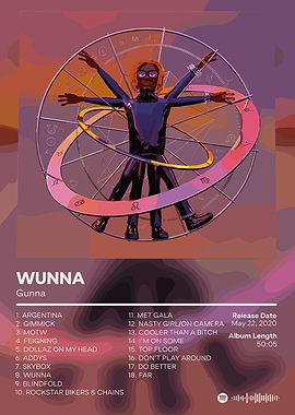Gunna - Wunna Album Cover
