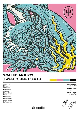 Twenty One Pilots - Scaled And Icy