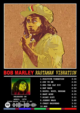 Bob Marley Rastaman Vibration Album Cover