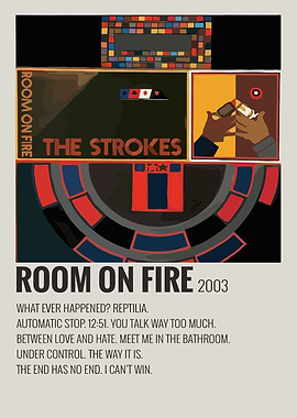 The Strokes Room on Fire Album