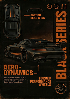 AMG-GT Black Series Poster
